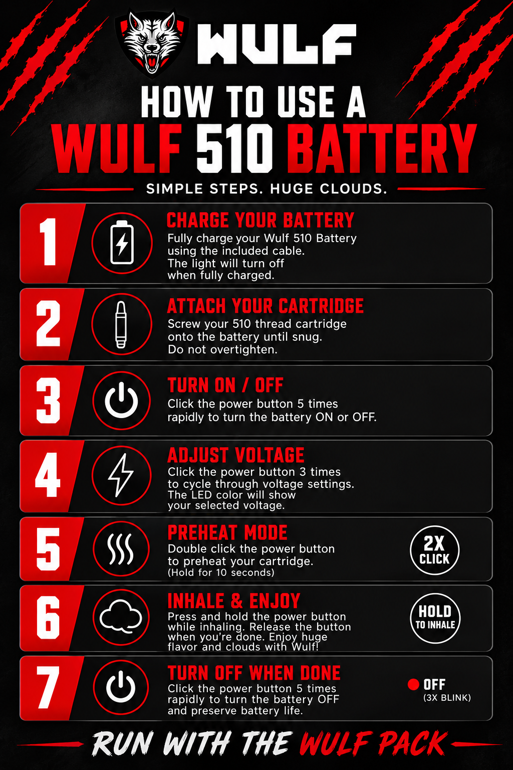 WULF guide to using a 510 battery covering charging, fitting a cartridge, powering on, adjusting voltage, preheat mode and cleaning