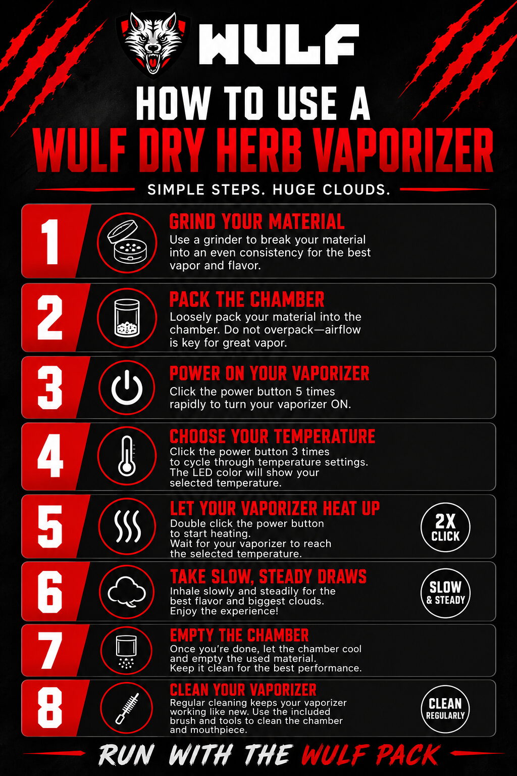 WULF guide to using a dry herb vaporizer covering charging, grinding, loading the chamber, powering on, temperature and cleaning