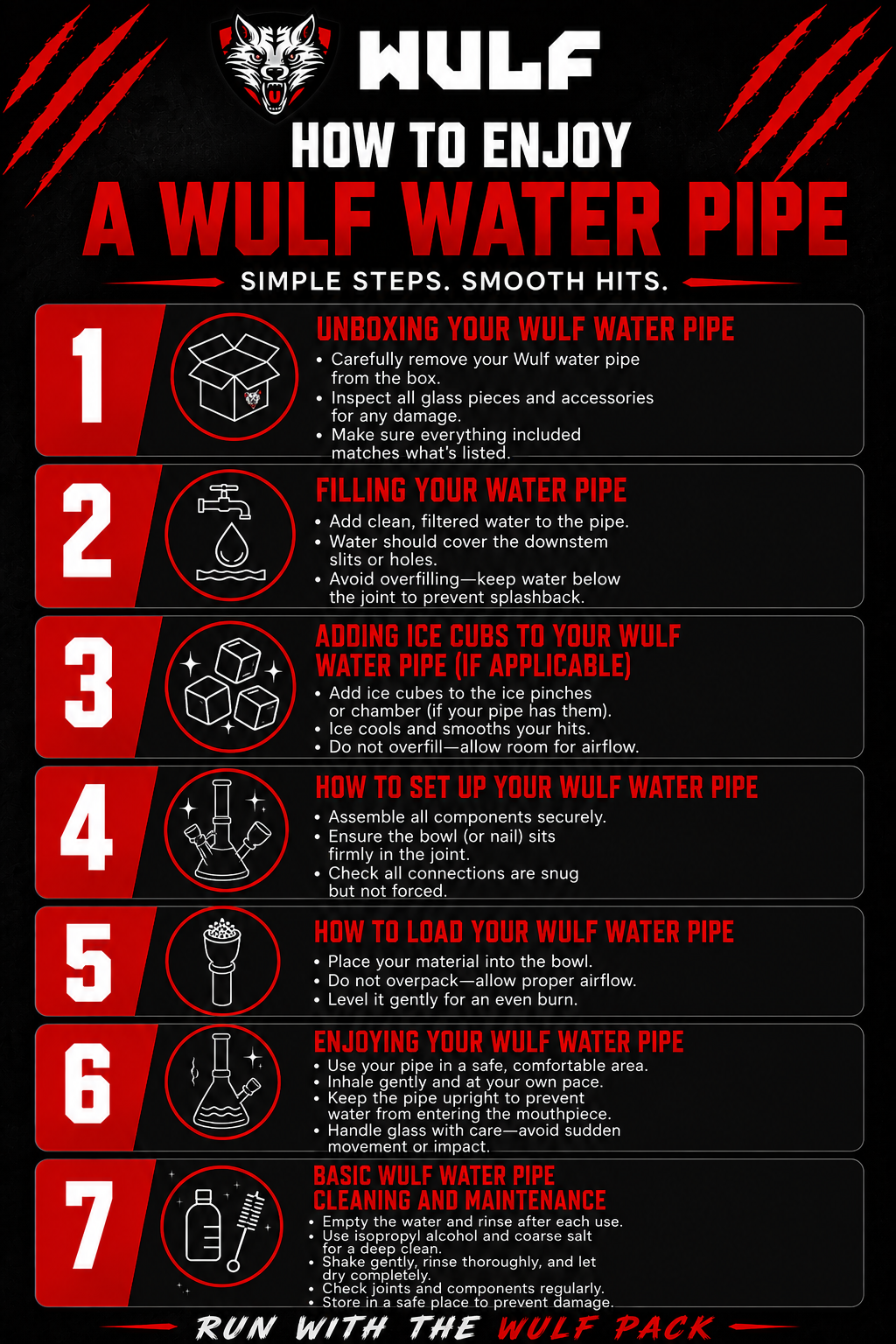 chart detailing how to use a Wulf Bong/Water pipe outlining all the necessary steps as a step-by-step breakdown