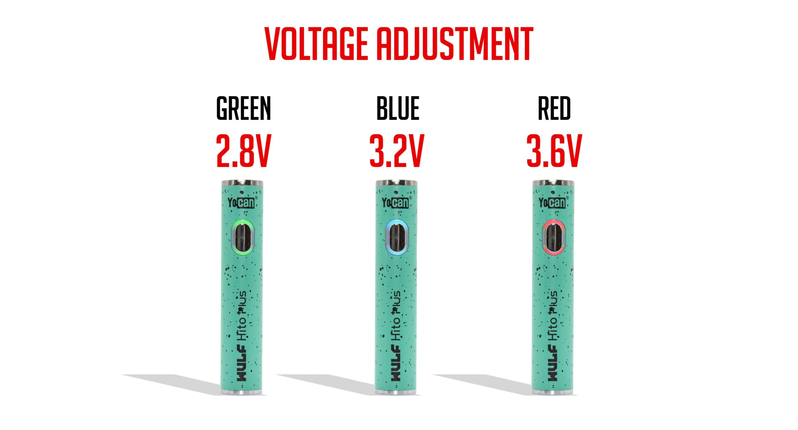 Voltage adjustment Wulf Hito