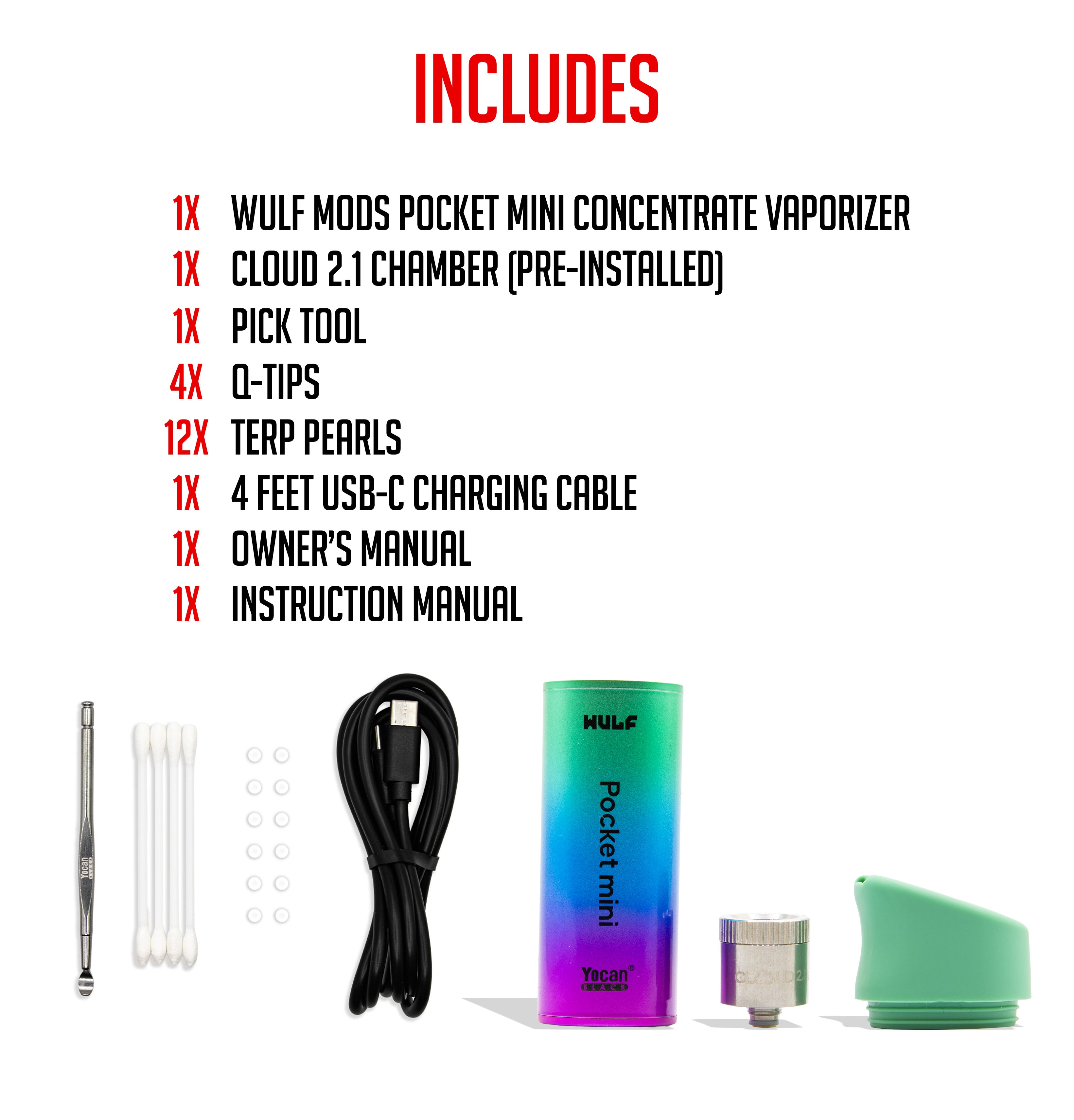 detailed layout for what's included with a  purchase of the Wulf Pocket Mini