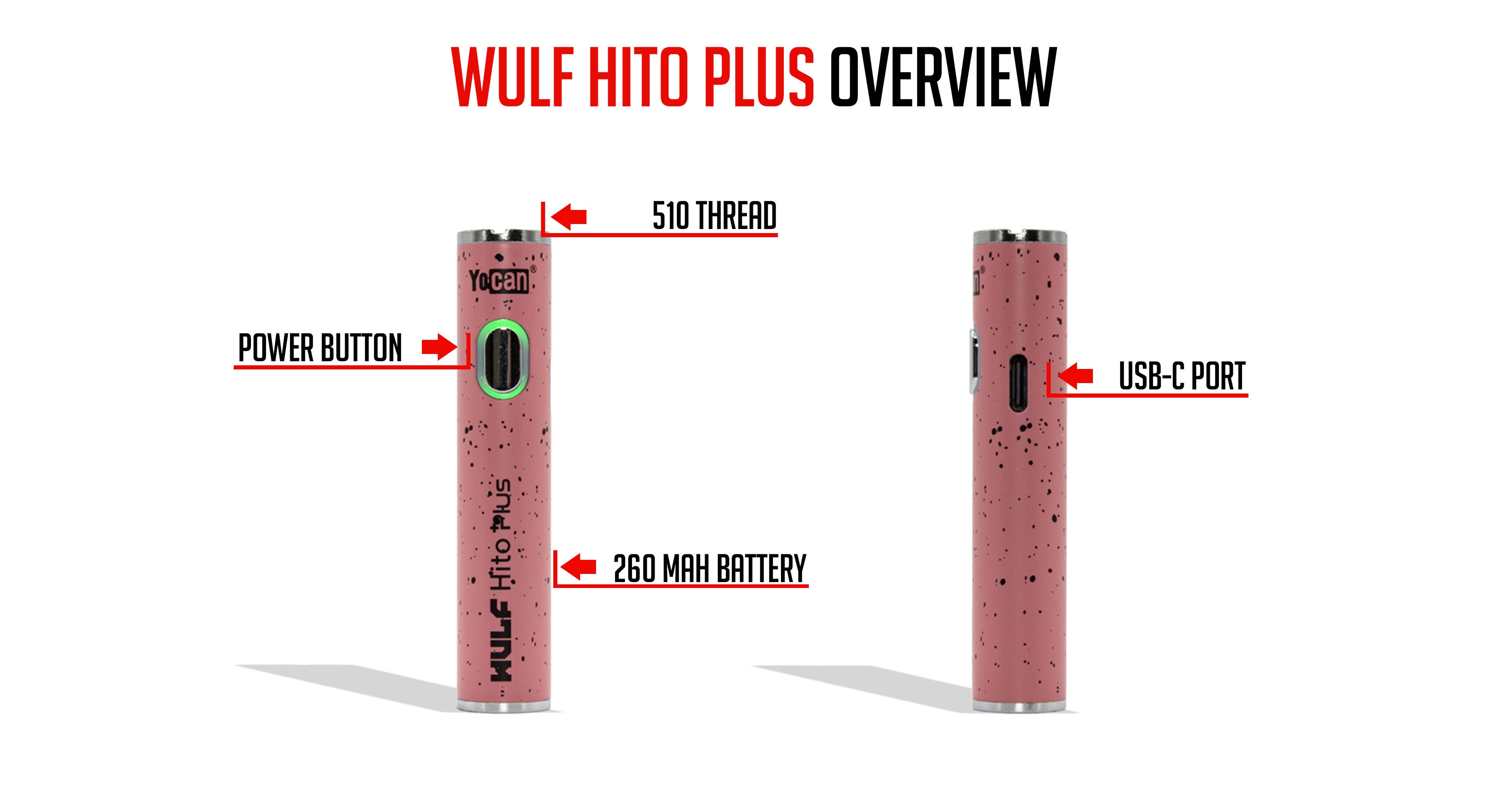 Wulf Hito overview