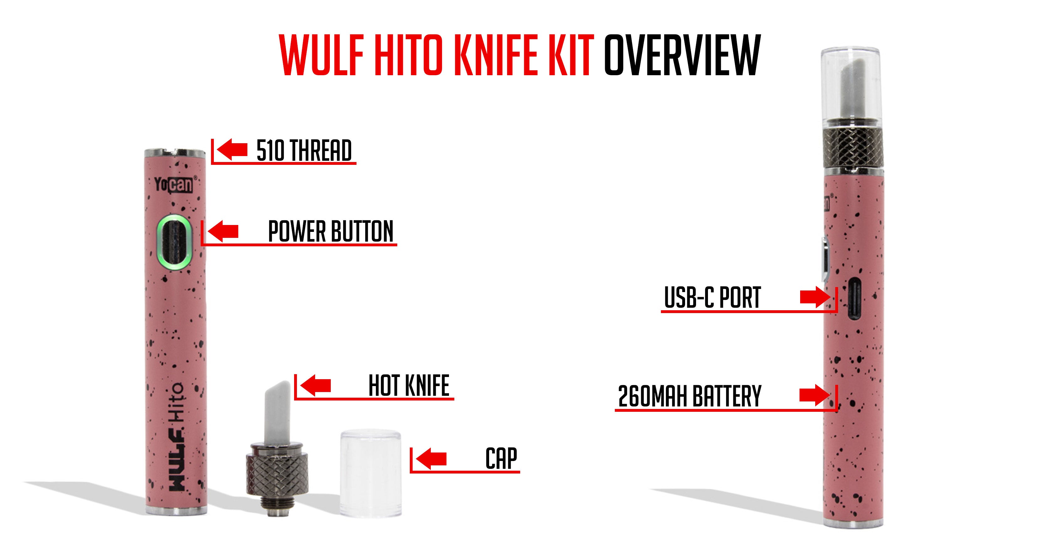 overview infographic for Wulf Mods Hito Knife Kit