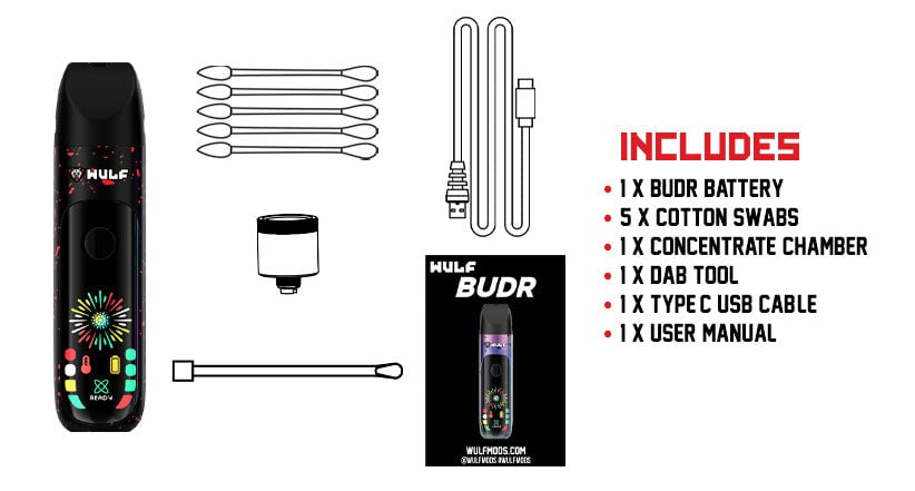 WULF Budr box contents: one Budr battery, five cotton swabs, one concentrate chamber, one dab tool, one USB-C cable and one user manual