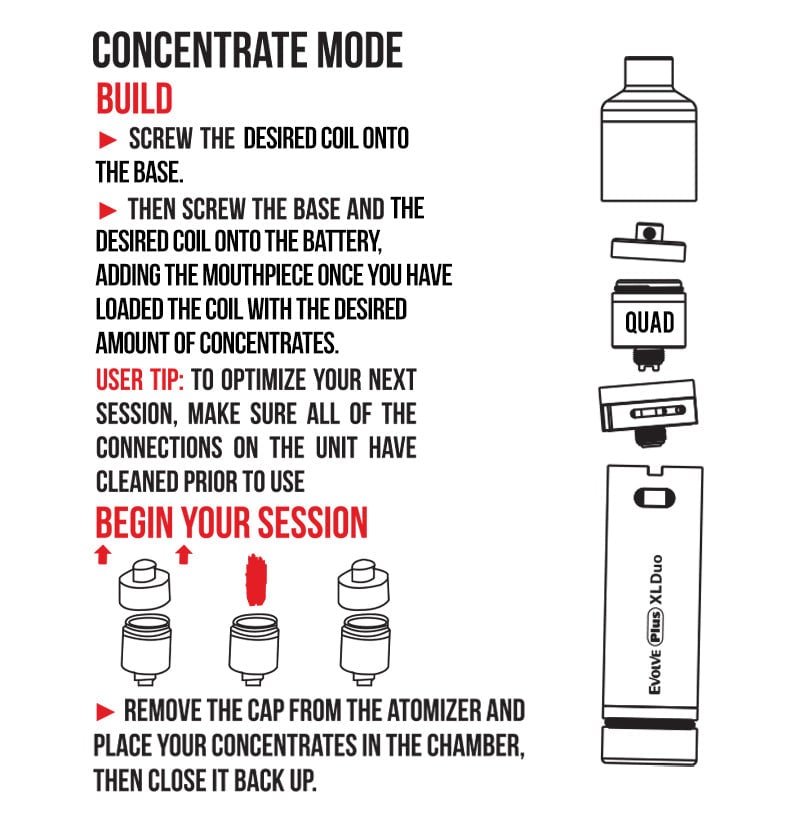 using cocnentrate mode on the Wulf Evolve Plus XL Duo on white background