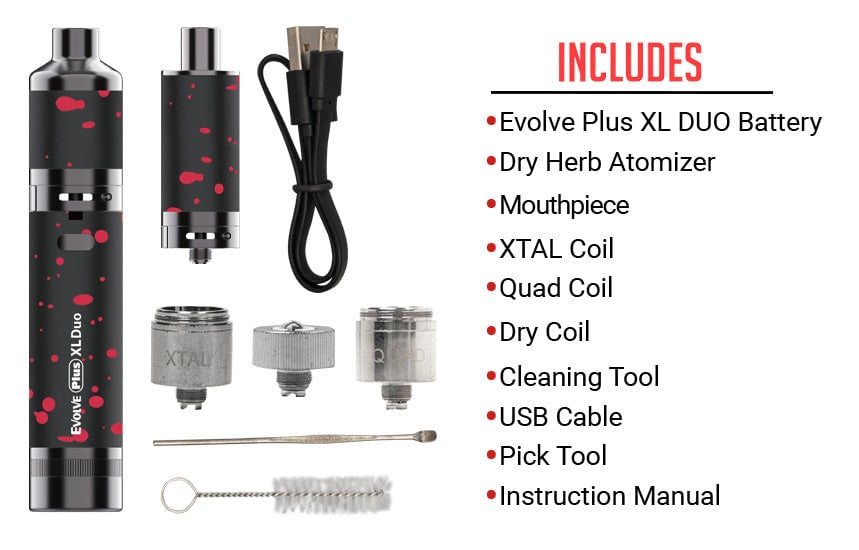 What's Included with Wulf Evolve Plus XL Duo