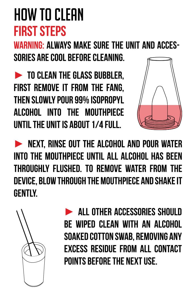 how to clean the Wulf Fang on white background