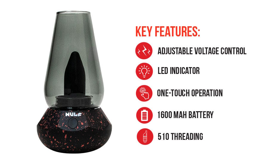 Wulf Fang Key features on white background