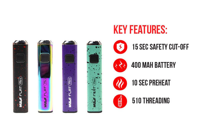 Wulf Flat Mini key features on white background