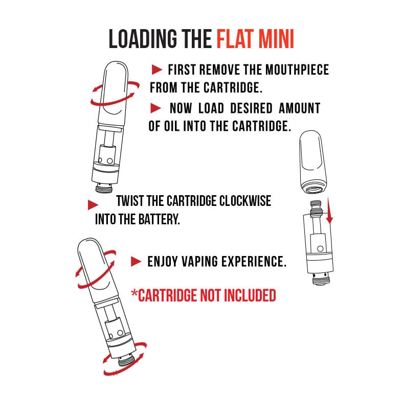 Loading oil carts with Wulf Flat Mini on white background