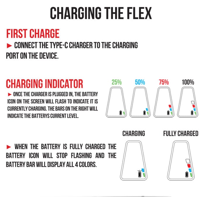 WULF Flex charging guide showing the battery icon flashing while charging and four bars when fully charged
