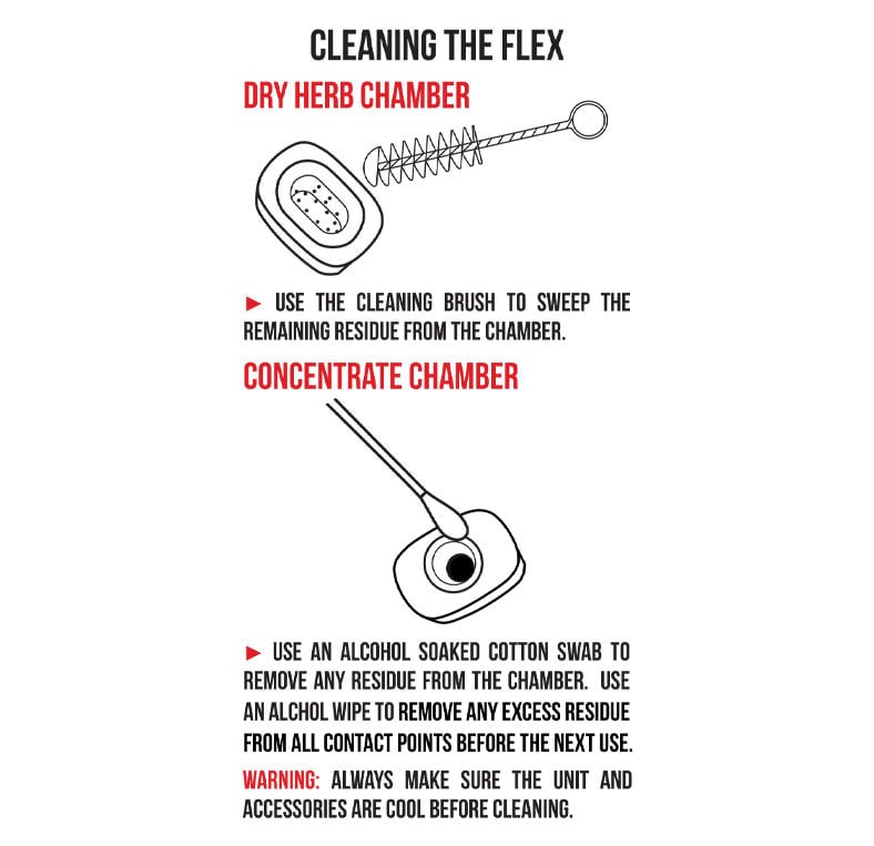 Cleaning the Wulf Flex