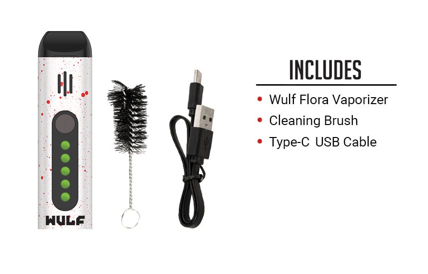 What's Included with Wulf Flora