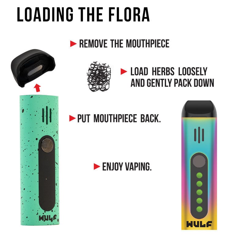 WULF Flora loading guide: remove the mouthpiece, load herbs loosely, gently pack down and refit the mouthpiece