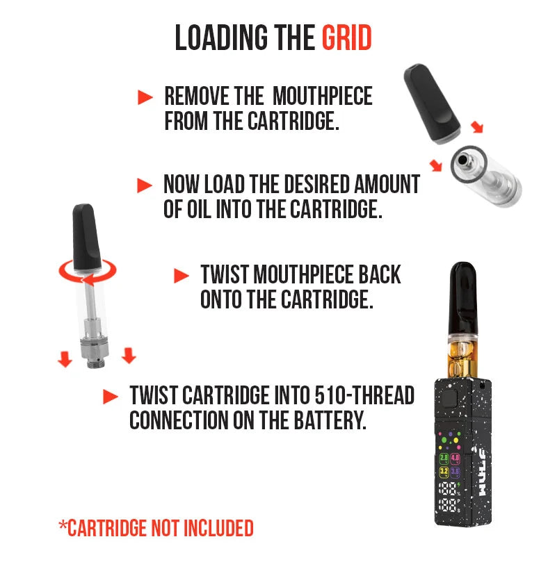 loading infographic