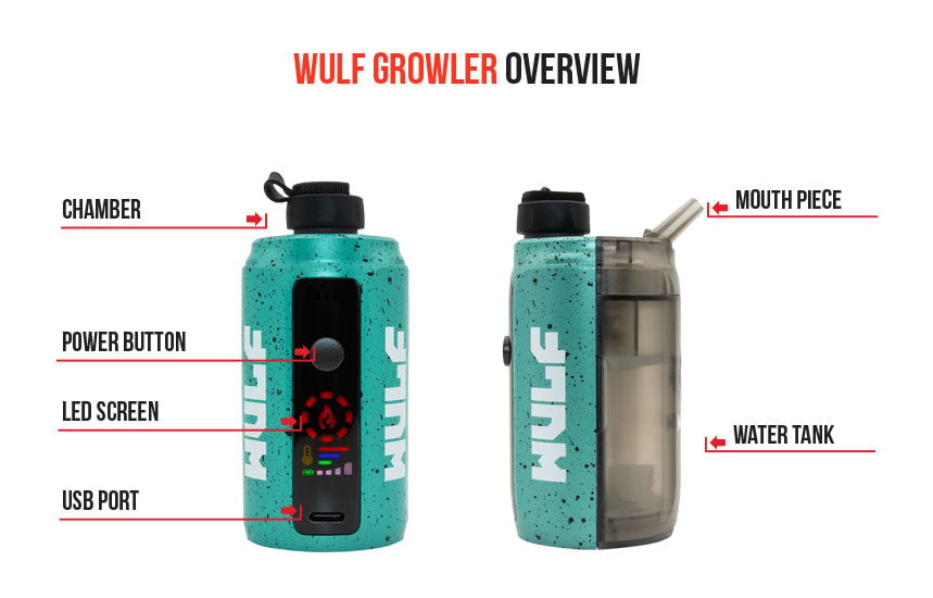 wulf growler overview white background