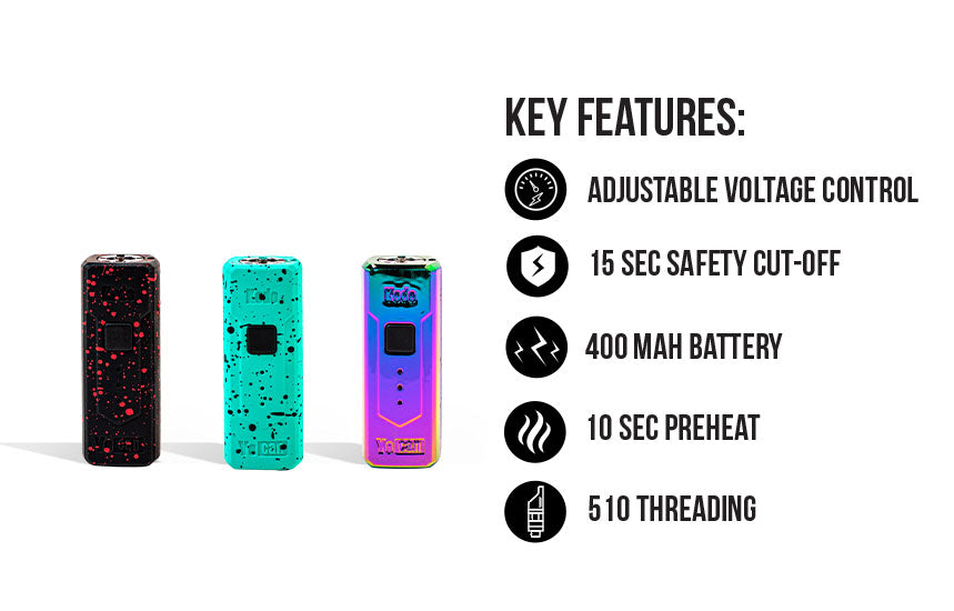 Wulf Kodo Key features on white background