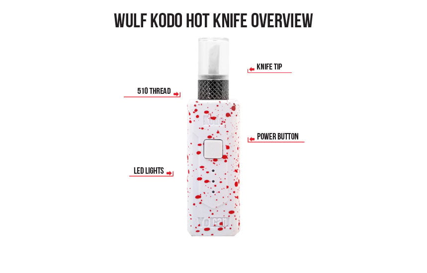 Wulf Kodo Knife overview on white background
