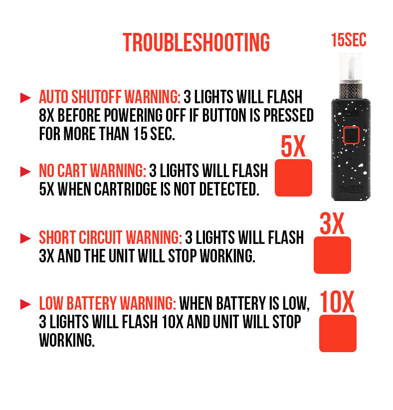 Troubleshooting the Wulf Kodo Hot Knife on white background