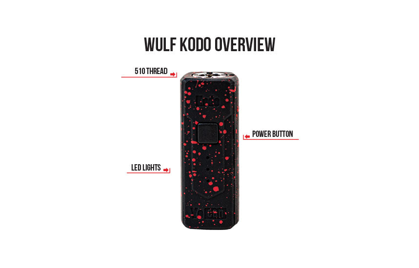 Wulf Kodo overview on white background