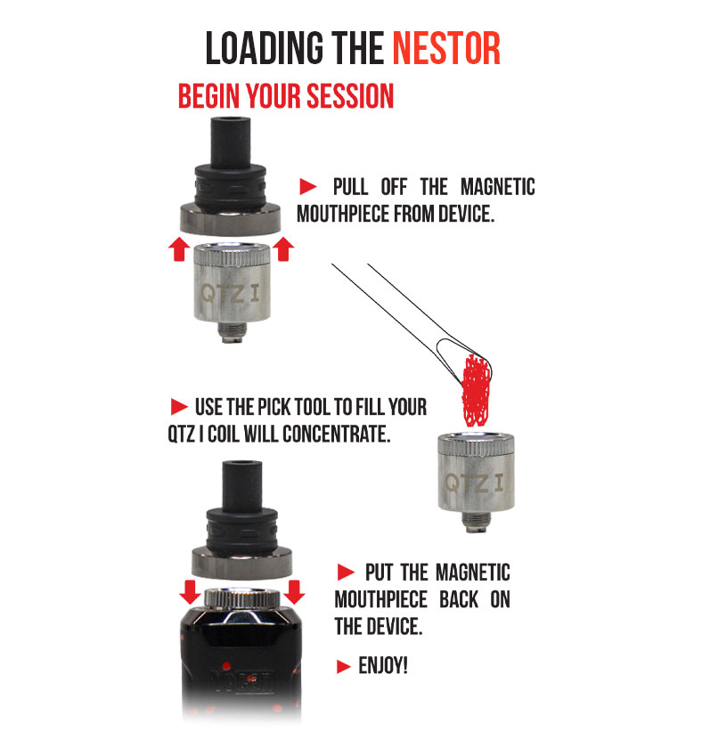 Directions on how to load the Wulf Nestor on white background