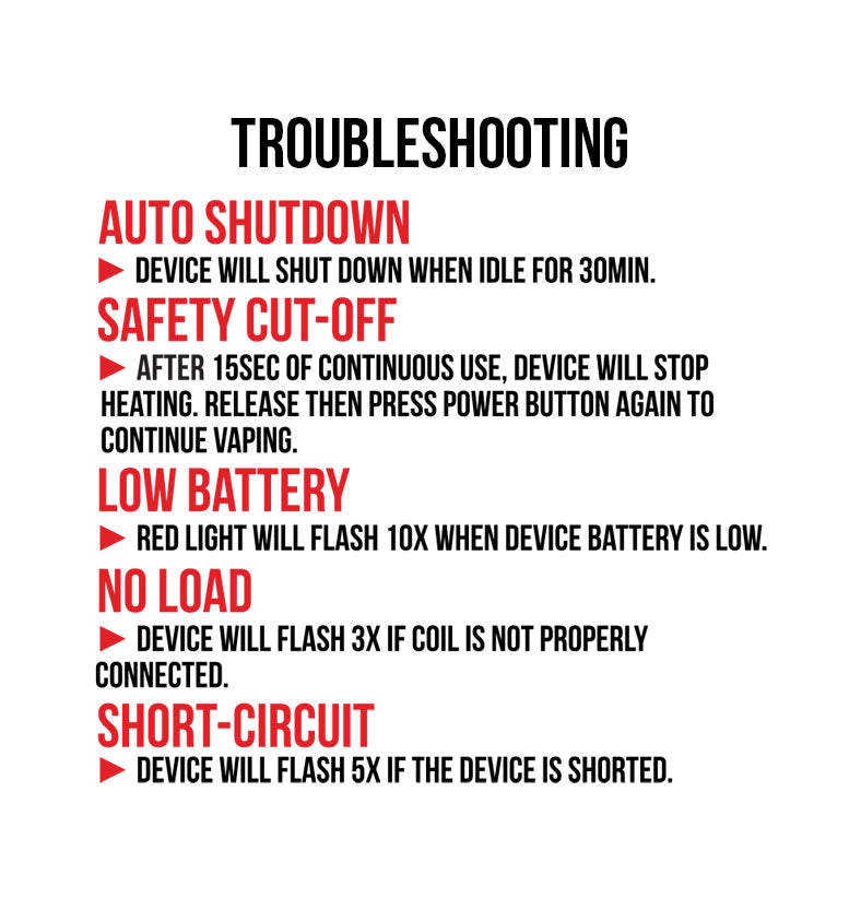 Troubleshooting the Wulf Nestor