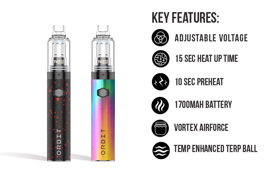 Wulf Orbit key features on white background