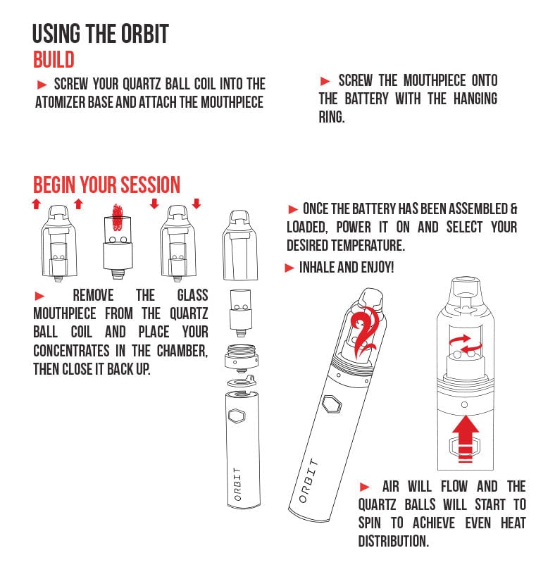 Loading the Wulf Orbit on white background