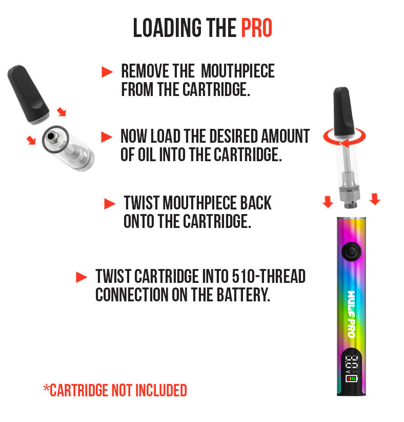 WULF Pro loading guide: remove the mouthpiece from the cartridge, load oil, refit the mouthpiece and twist the cartridge into the 510 connection