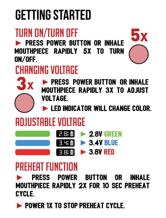 How to use the Wulf Recon on white background