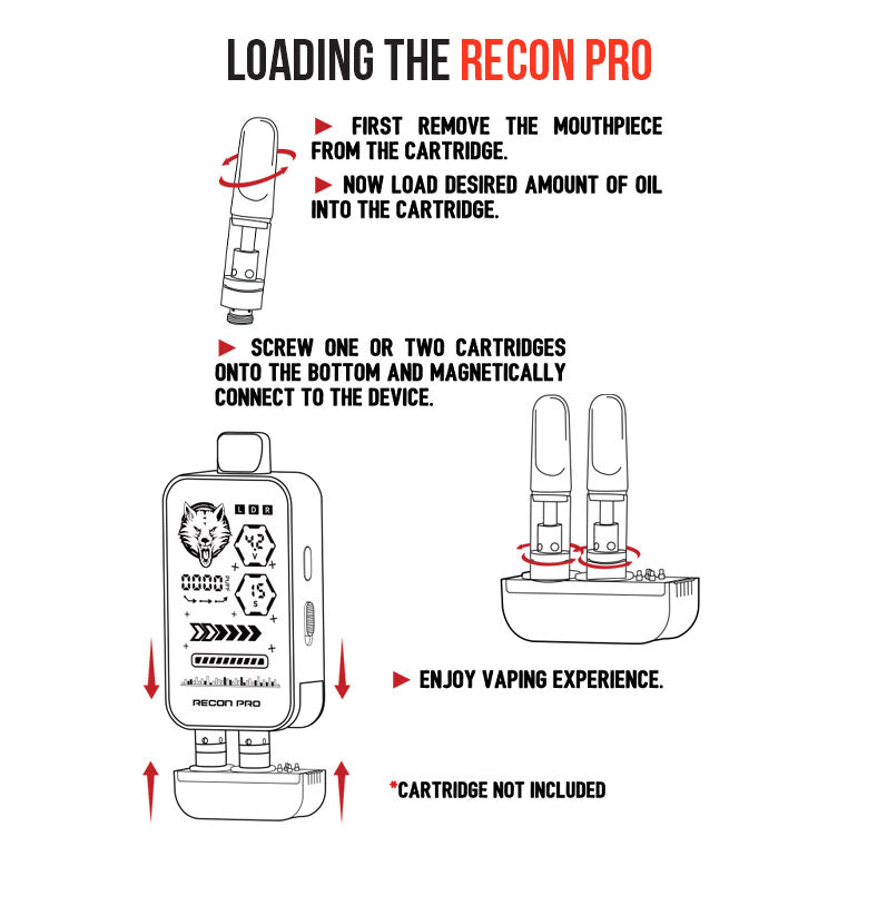 WULF Recon Pro loading guide: remove the mouthpiece, load oil, then screw one or two cartridges onto the bottom and connect them magnetically