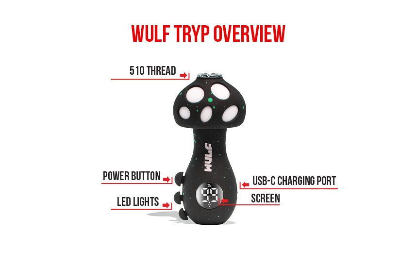 Wulf Mods Tryp Overview