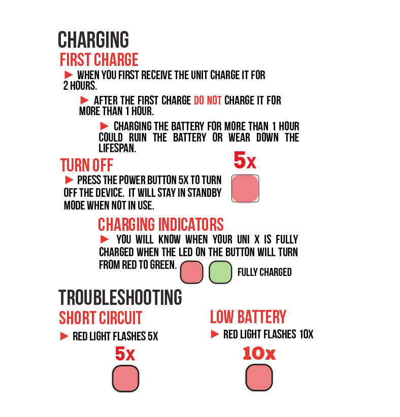 Wulf UNI X charging and troubleshooting on white background