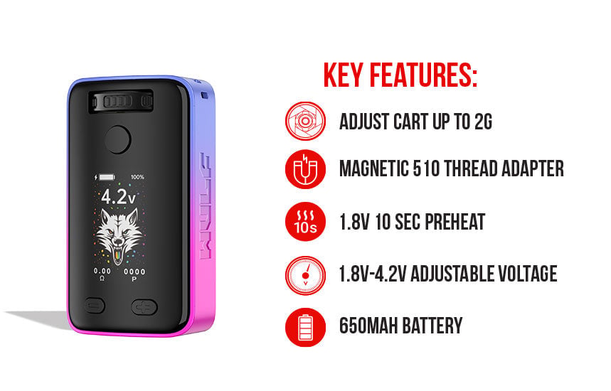 Wulf Mods UNI 3.0 Key Features