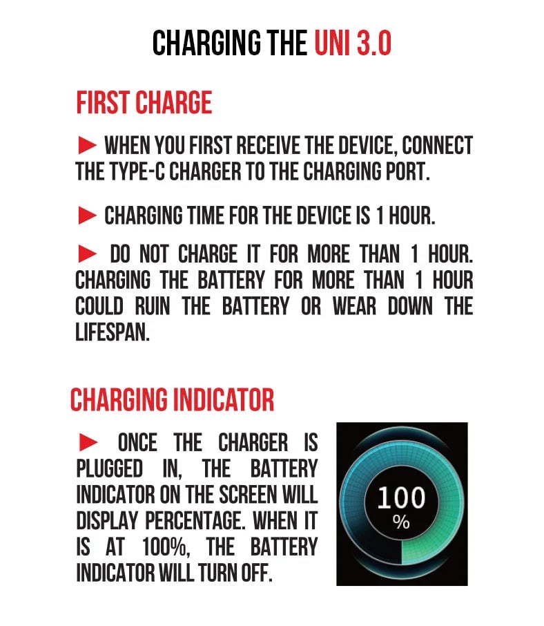 charging the wulf uni 3.0 infographic
