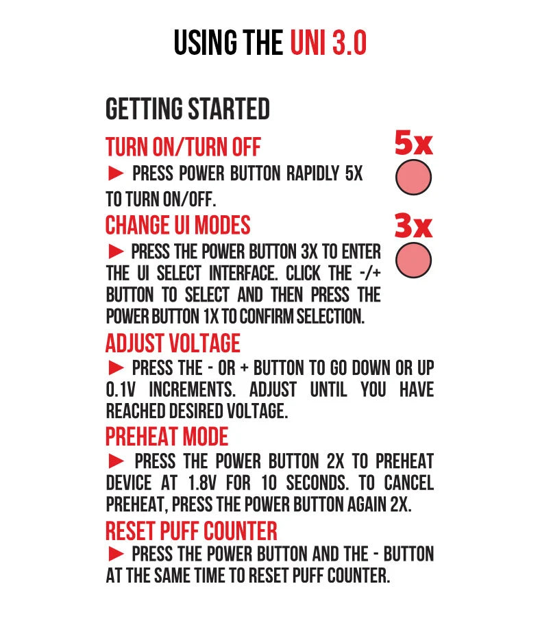using the wulf uni 3.0 infographic