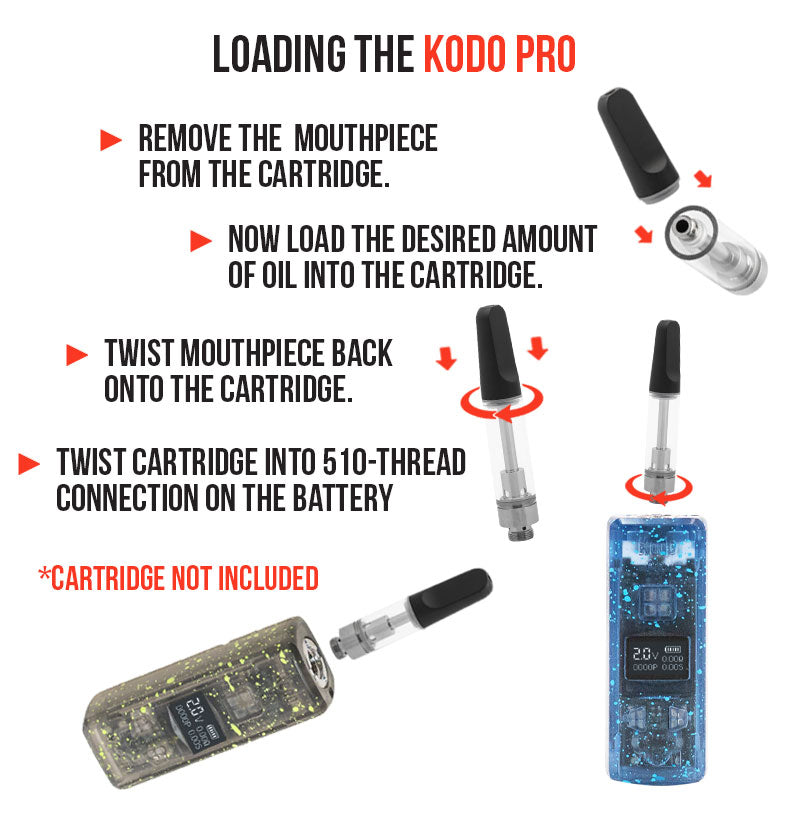 How to load the Kodo Pro X-Ray on white background