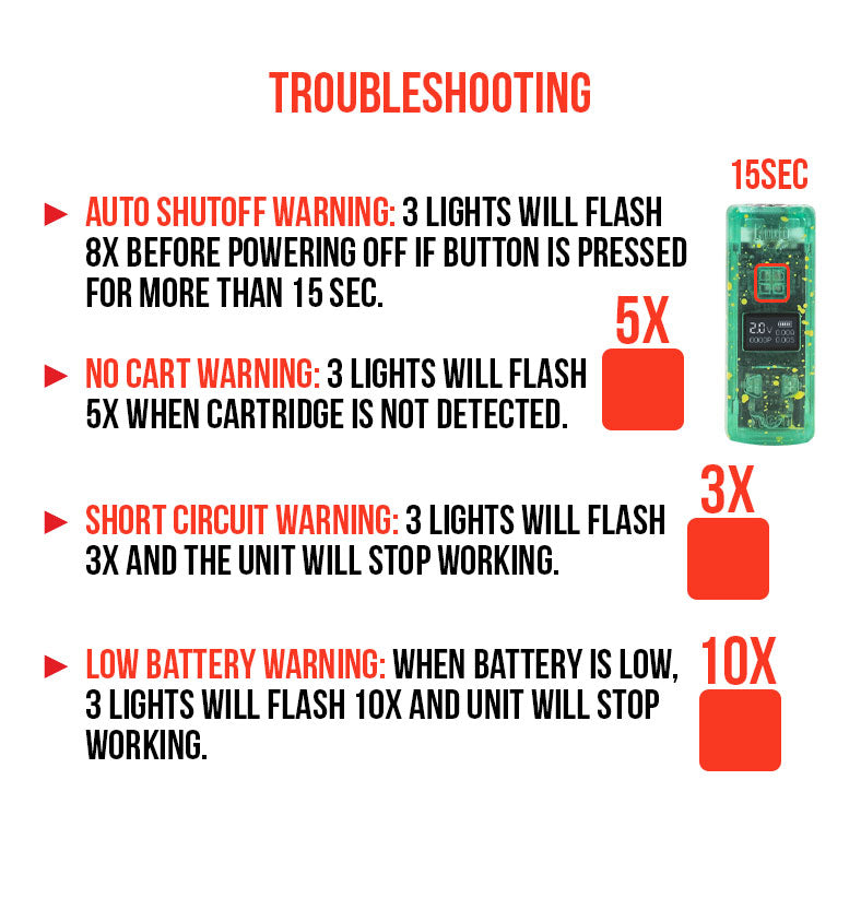 Wulf Kodo Pro Troubleshooting on white background