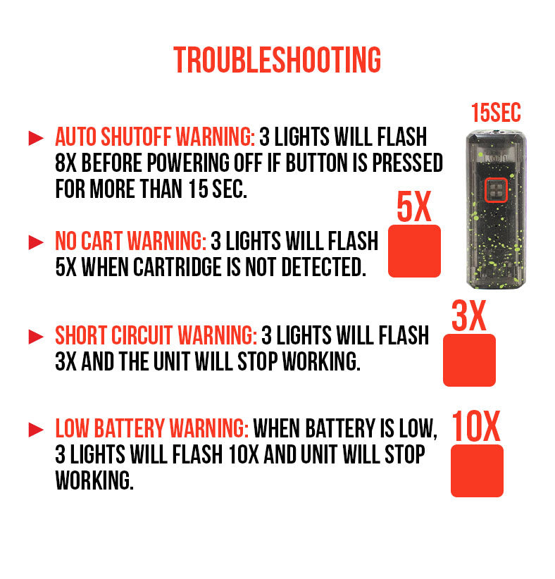 How to troubleshoot the Kodo X-Ray on white background