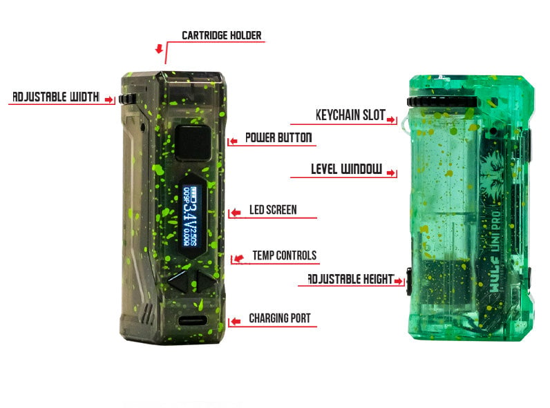 Wulf XRay UNI Pro Overview