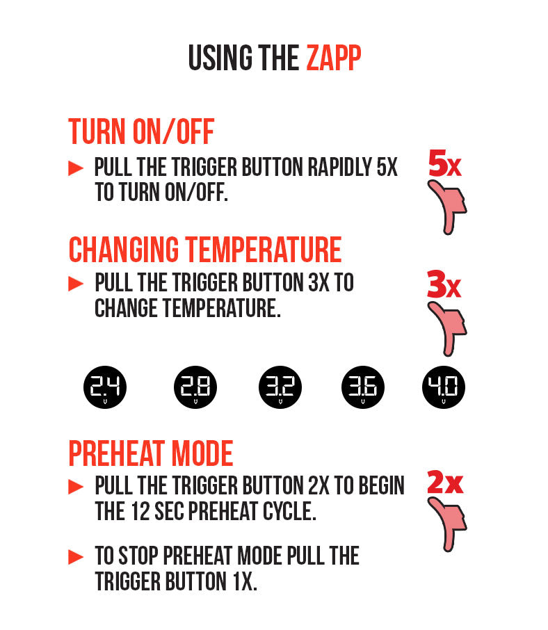 WULF Zapp usage guide: pull the trigger five times for power, three times to change temperature and twice for the 12 second preheat cycle