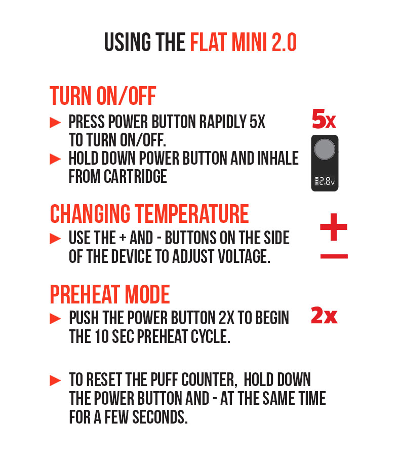 Using the Wulf Flat Mini 2.0 on white background